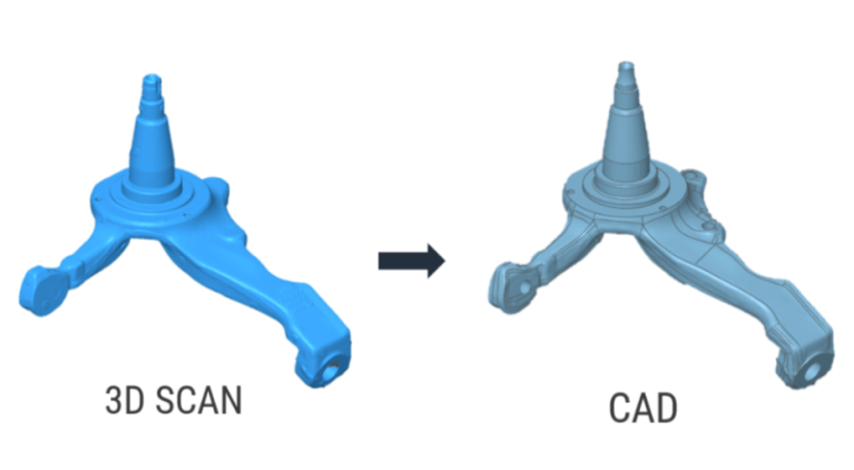 Escaneo 3D – 3D.R.A | Manufactura Aditiva y Escaneo 3D
